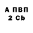 Кетамин VHQ Andrey Golovatenko